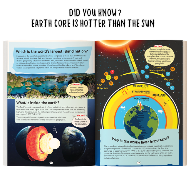 365 Big Book of Science & Technology Facts Book for Kids Ages 8+ | Educational Encyclopedia β Hardbound with Premium Art Paper β 365 Facts for 365 Days β Colourful Images and Bold Text for Easy Reading β Educational Encyclopedia by Majestic Book Club