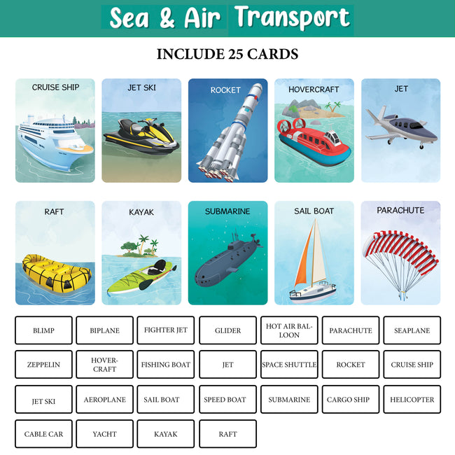My First 100 Illustrated Flashcards: Transport - Embark on exciting Journeys with Colourful Illustrations of Land, sea, and air Transport, Sparking Imagination and Early Learning in Toddlers.