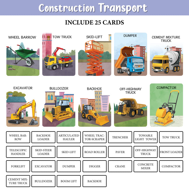 My First 100 Illustrated Flashcards: Transport - Embark on exciting Journeys with Colourful Illustrations of Land, sea, and air Transport, Sparking Imagination and Early Learning in Toddlers.