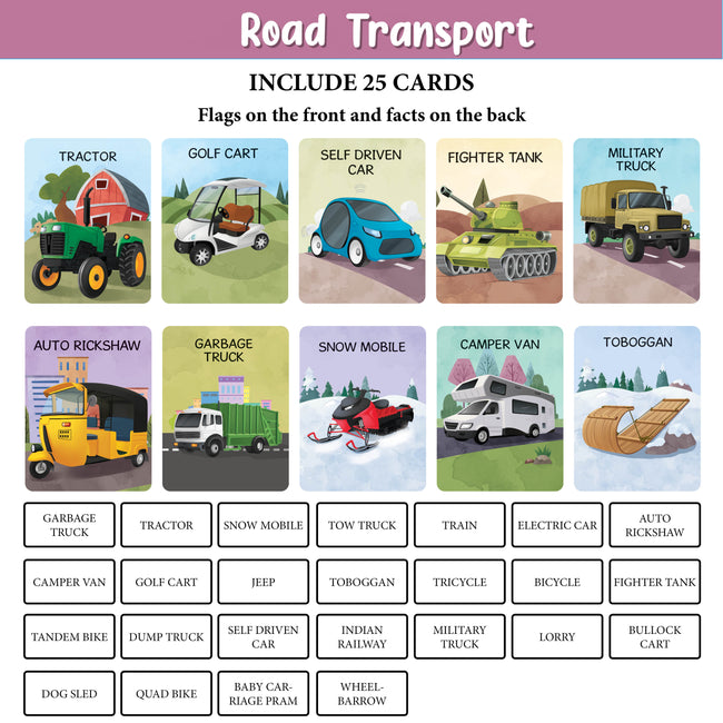 My First 100 Illustrated Flashcards: Transport - Embark on exciting Journeys with Colourful Illustrations of Land, sea, and air Transport, Sparking Imagination and Early Learning in Toddlers.