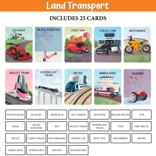 My First 100 Illustrated Flashcards: Transport - Embark on exciting Journeys with Colourful Illustrations of Land, sea, and air Transport, Sparking Imagination and Early Learning in Toddlers.