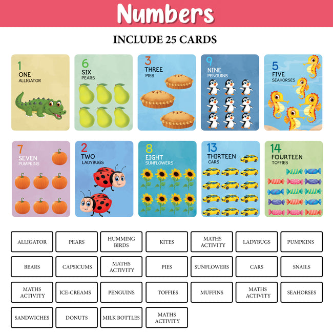 My First 100 Illustrated Flashcards: Alphabet, Numbers, My Body & Shapes - Explore The ABCs, Numbers, Anatomy, and Shapes, Fostering Early Literacy, numeracy, and Cognitive Development in Toddlers.