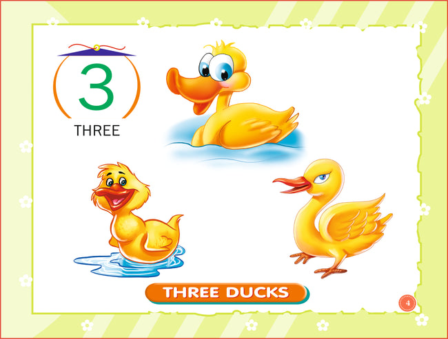 Numbers 1 to 20