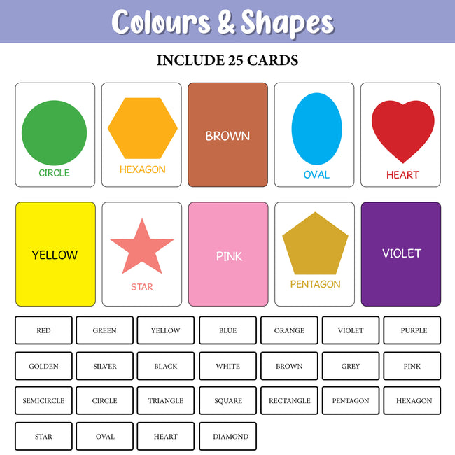 My First 100 Illustrated Flashcards: Alphabet, Numbers, My Body & Shapes - Explore The ABCs, Numbers, Anatomy, and Shapes, Fostering Early Literacy, numeracy, and Cognitive Development in Toddlers.