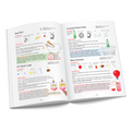 121 Science Experiments: Heat & Chemical Reactions for Kids Ages 8+