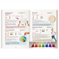121 Science Experiments: Heat & Chemical Reactions for Kids Ages 8+