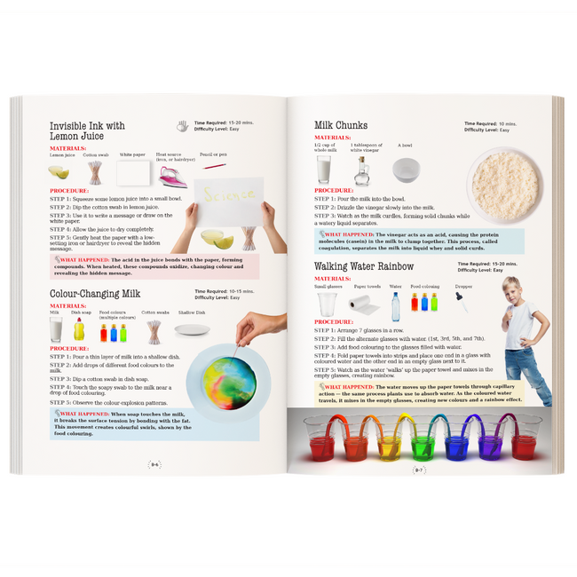 121 Science Experiments: Heat & Chemical Reactions for Kids Ages 8+