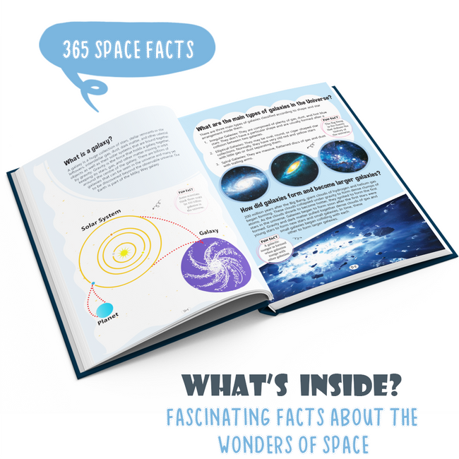Big Book of Space | Children's Encyclopedia with 365 Facts | Planets, Solar System, Stars, Moon, Milky Way & Human Space Exploration