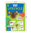 The Book Tree Bright Brain Lifecycle Puzzle - Explore & Understand Lifecycles with 40 Puzzle Pieces – Perfect for Kids Age 3+ - Gift Box by Majestic Book Club