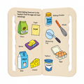 See What's inside - My Food Basket