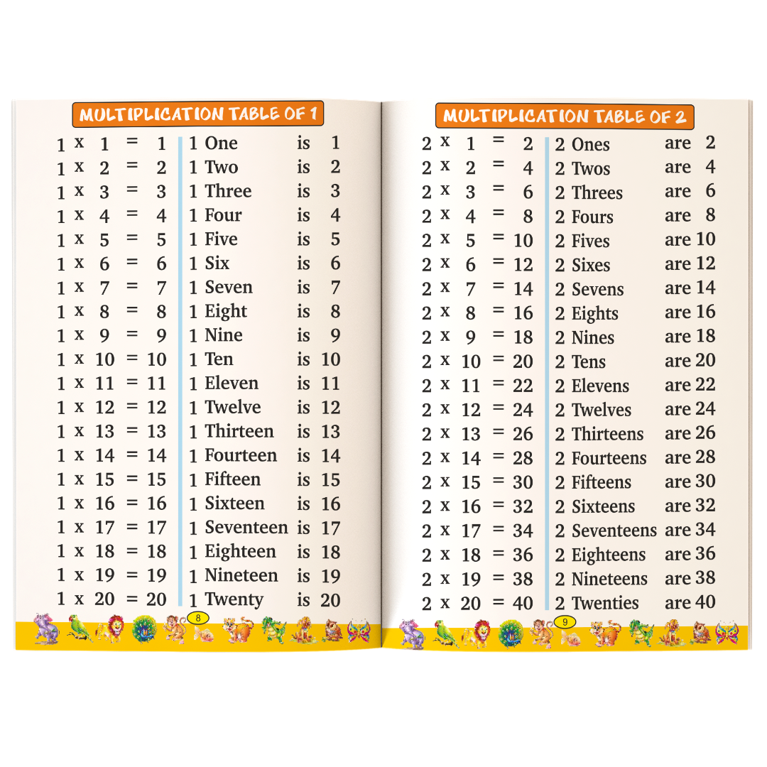 Multiplication Table Book for Kids | 48 Pages of Easy Math Fun | Count